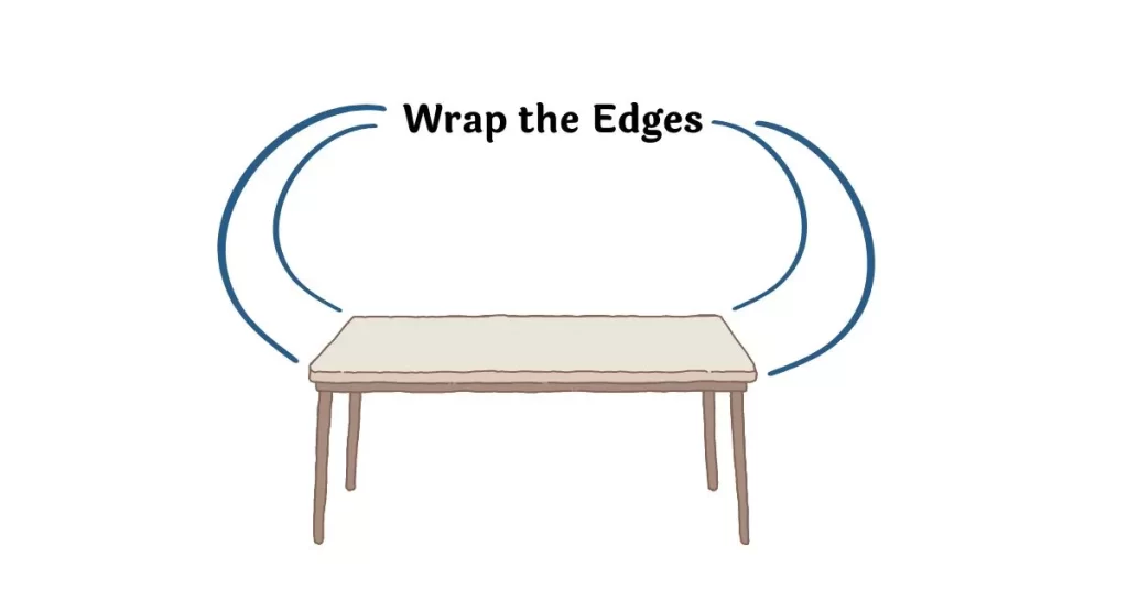 Wrap all the Edges