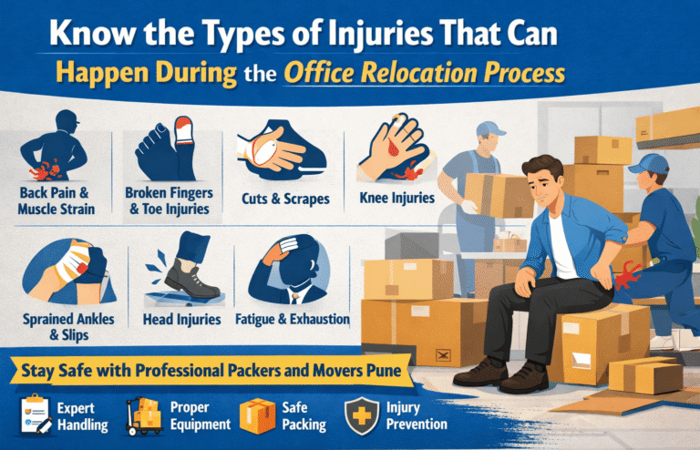 Know the Types of Injuries That Can Happen During the office Relocation Process