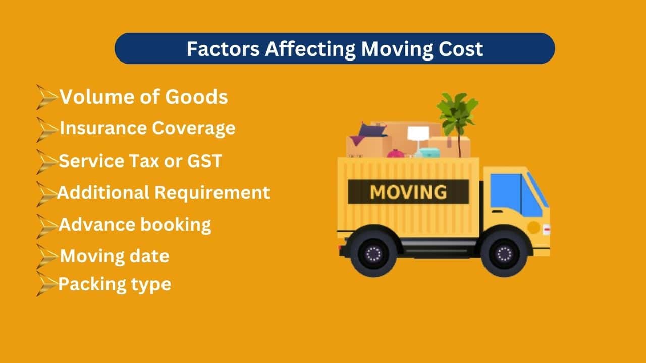 factor affecting moving cost