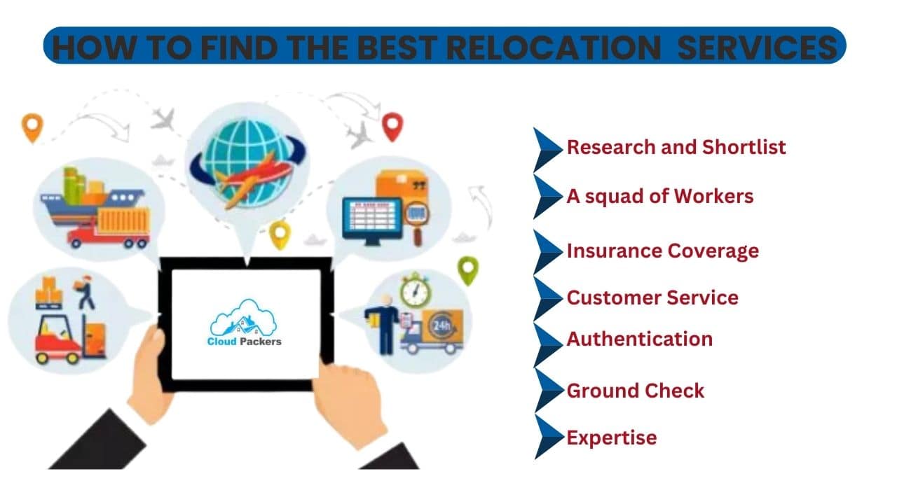 information about relocation service