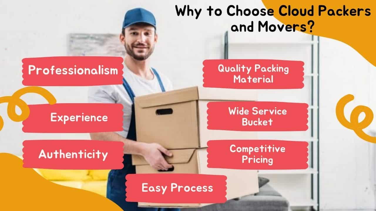 information about why to choose cloud packers